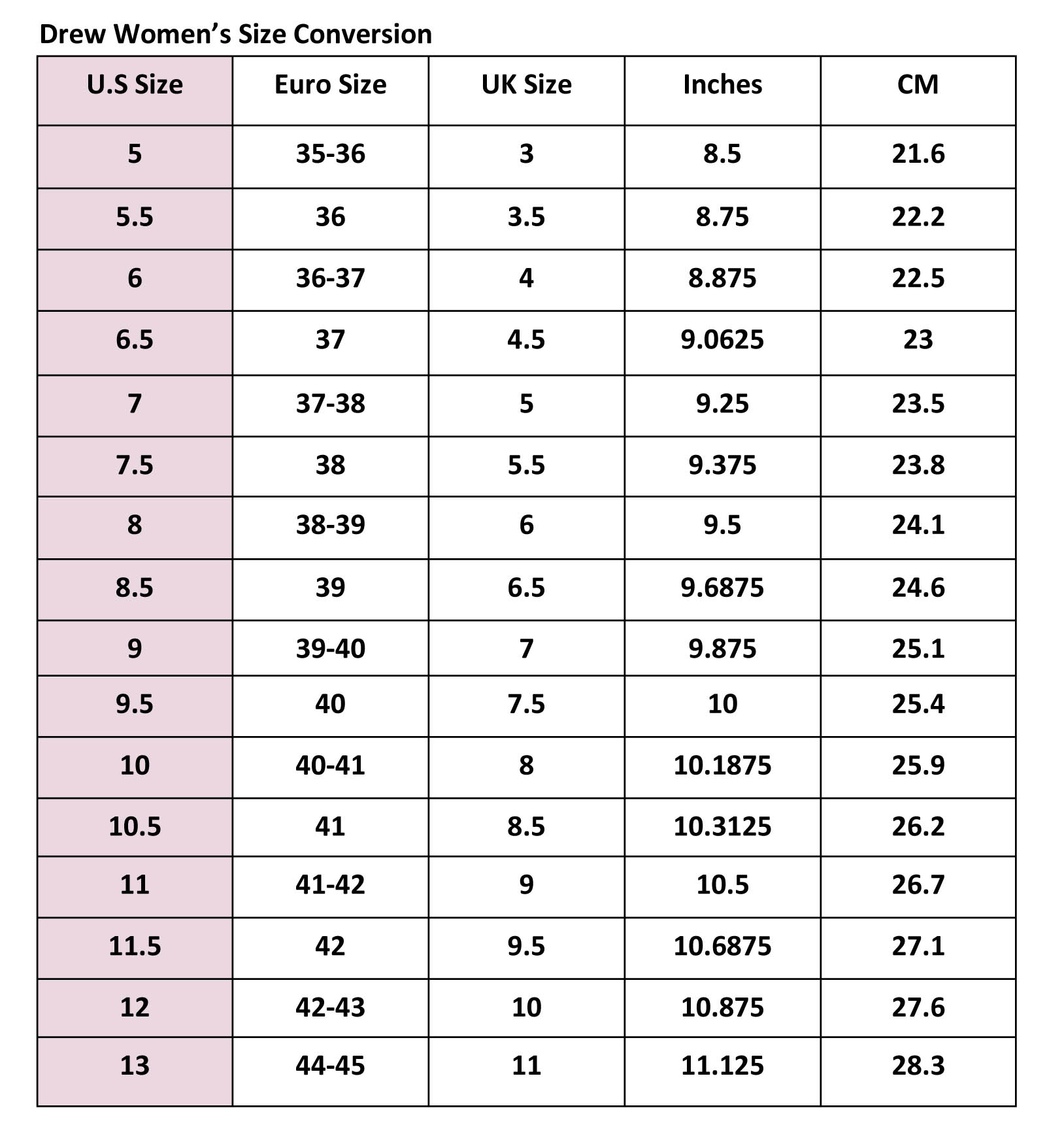 Size Conversion